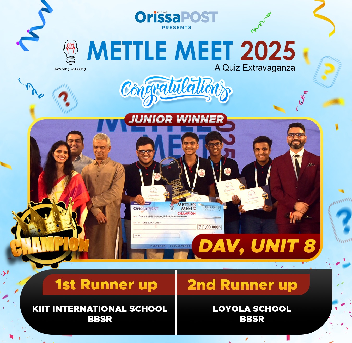 Mettle Meet 2025 Junior Round Winners