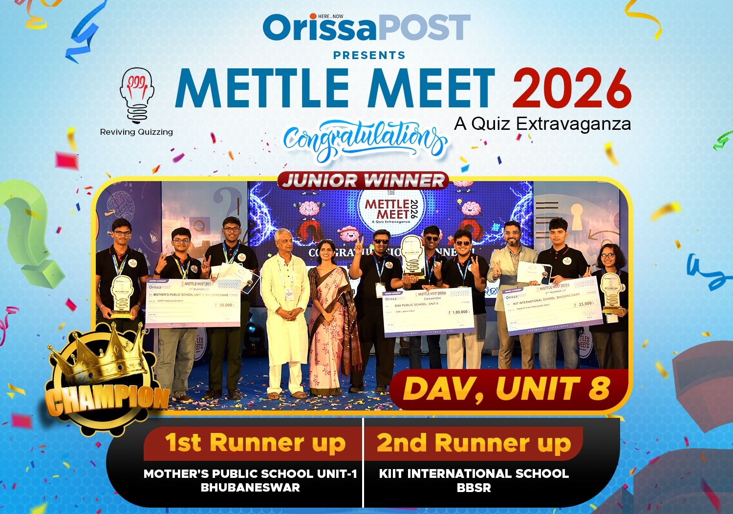 Mettle Meet 2026 Junior Round Winners